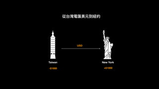 Taiwan New York
從台灣電匯美元到紐約
USD
-$1000 +$1000
 