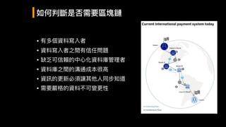 • 有多個資料寫入者
• 資料寫入者之間有信任問題

• 缺乏可信賴的中⼼心化資料庫管理理者

• 資料庫之間的溝通成本很⾼高

• 資訊的更更新必須讓其他⼈人同步知道

• 需要嚴格的資料不可變更更性
如何判斷是否需要區塊鏈
 