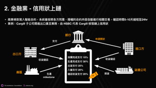 @t.me/dexon_foundation dexon.org
2. ⾦金金融業 - 信⽤用狀狀上鏈
• 商業條款寫入智能合約，系統會按照各⽅方同意、授權的合約內容⾃自動進⾏行行相關交易易，確認時間5-10天縮短⾄至24hr
• 案例例：Cargill ⼦子公司間進出⼝口黃⾖豆業務，由 HSBC 代表 Cargill 核發鏈上信⽤用狀狀
廠區
採購完成⽀支付 10%
⽣生產完成⽀支付 30%
出貨⽀支付 20%
入艙⽀支付 20%
確認收貨⽀支付 20%
進⼝口⽅方
銀⾏行行
貨運公司
出⼝口⽅方
申請開狀狀
⽣生產
milestone
⽀支付
撿貨
收貨確認收貨確認
 