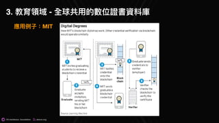@t.me/dexon_foundation dexon.org
3. 教育領域 - 全球共⽤用的數位證書資料庫
應⽤用例例⼦子：MIT
 