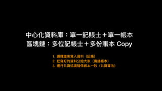 中⼼心化資料庫：單⼀一記賬⼠士＋單⼀一帳本
區塊鏈：多位記帳⼠士＋多份賬本 Copy
1. 選擇誰來來寫入資料（記帳）
2. 把寫好的資料分給⼤大家（廣播帳本）
3. 運⾏行行共識協議確保帳本⼀一致（共識算法）
 