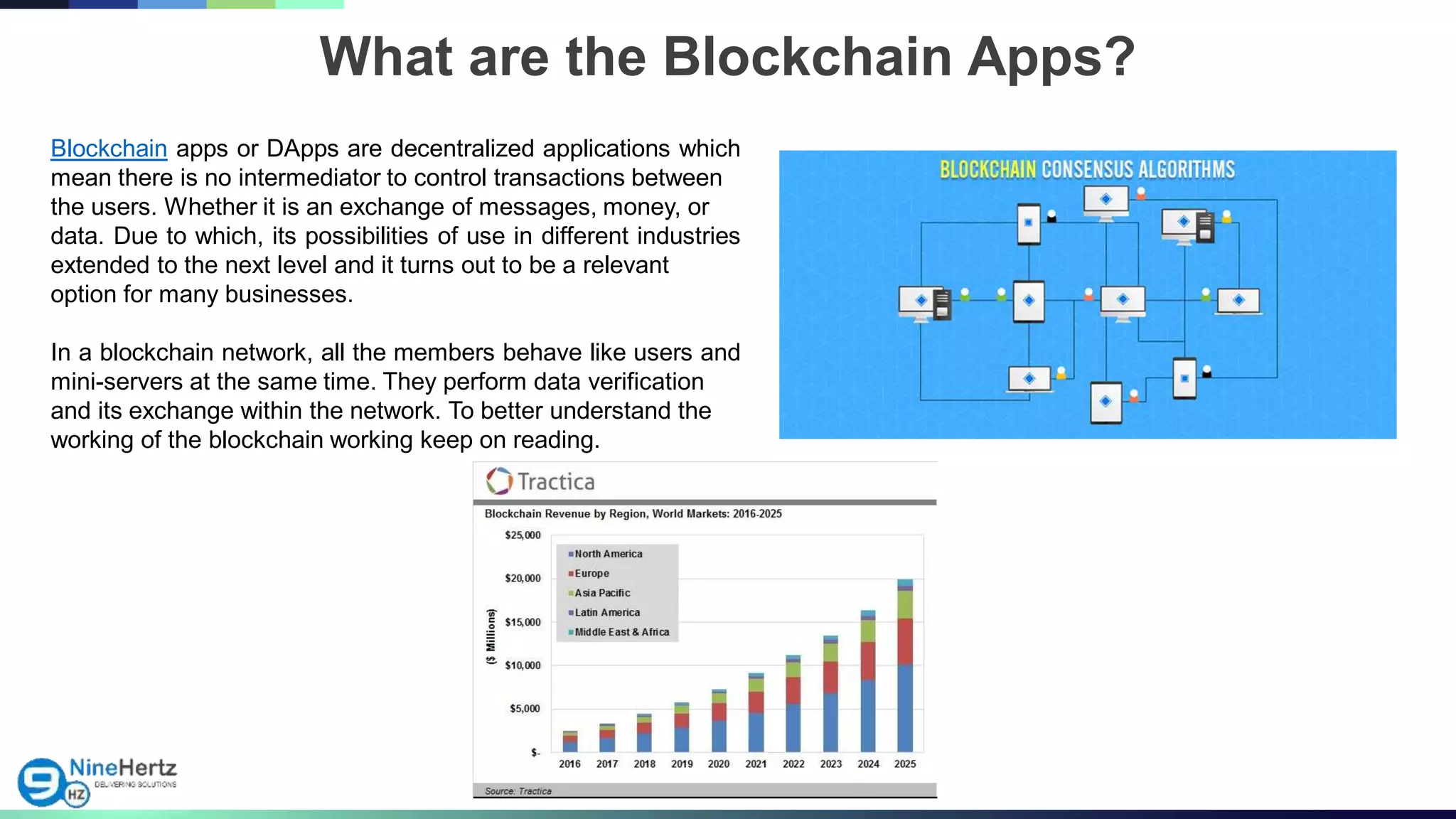 What are the Blockchain Apps?
Blockchain apps or DApps are decentralized applications which
mean there is no intermediator to control transactions between
the users. Whether it is an exchange of messages, money, or
data. Due to which, its possibilities of use in different industries
extended to the next level and it turns out to be a relevant
option for many businesses.
In a blockchain network, all the members behave like users and
mini-servers at the same time. They perform data verification
and its exchange within the network. To better understand the
working of the blockchain working keep on reading.
 