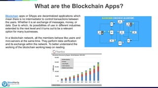 Blockchain Application Development | PDF