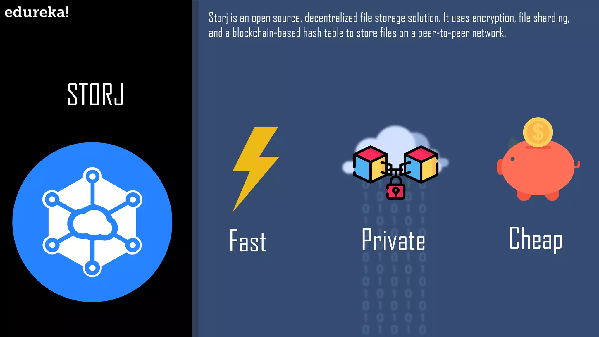 STORJ
Storj is an open source, decentralized file storage solution. It uses encryption, file sharding,
and a blockchain-based hash table to store files on a peer-to-peer network.
Fast Private Cheap
 