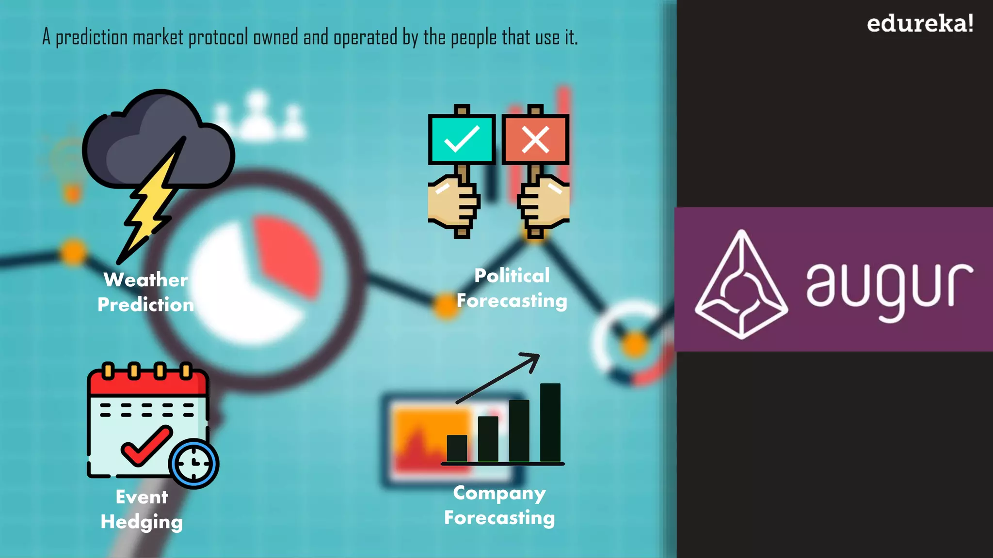 A prediction market protocol owned and operated by the people that use it.
Weather
Prediction
Political
Forecasting
Event
Hedging
Company
Forecasting
 