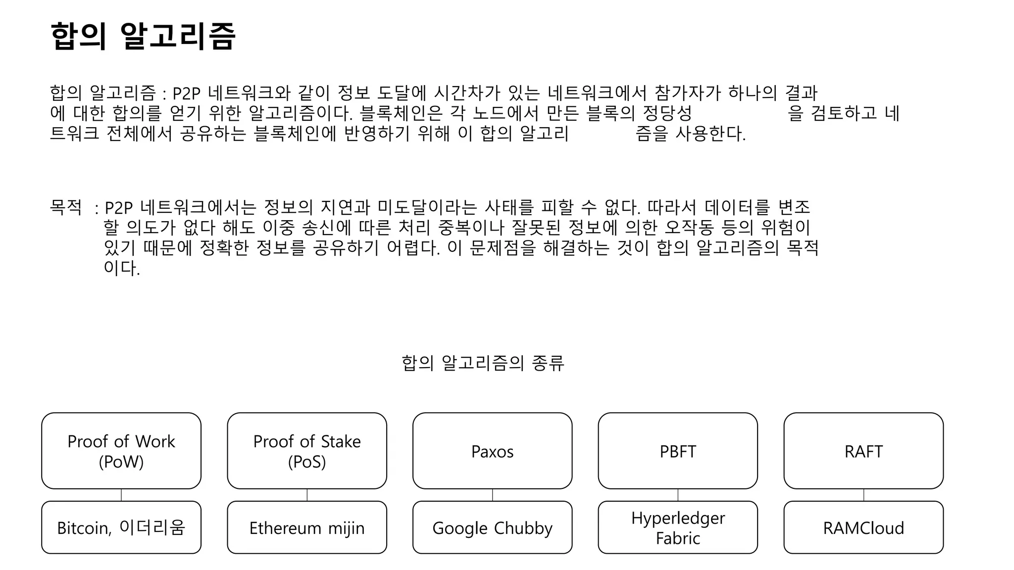 합의 알고리즘
합의 알고리즘 : P2P 네트워크와 같이 정보 도달에 시간차가 있는 네트워크에서 참가자가 하나의 결과
에 대한 합의를 얻기 위한 알고리즘이다. 블록체인은 각 노드에서 만든 블록의 정당성 을 검토하고 네
트워크 전체에서 공유하는 블록체인에 반영하기 위해 이 합의 알고리 즘을 사용한다.
목적 : P2P 네트워크에서는 정보의 지연과 미도달이라는 사태를 피할 수 없다. 따라서 데이터를 변조
할 의도가 없다 해도 이중 송신에 따른 처리 중복이나 잘못된 정보에 의한 오작동 등의 위험이
있기 때문에 정확한 정보를 공유하기 어렵다. 이 문제점을 해결하는 것이 합의 알고리즘의 목적
이다.
합의 알고리즘의 종류
Proof of Work
(PoW)
Proof of Stake
(PoS)
Paxos RAFTPBFT
Bitcoin, 이더리움 Ethereum mijin Google Chubby
Hyperledger
Fabric
RAMCloud
 