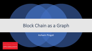 Block Chain as a Graph
Ashwin Pingali
 