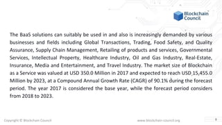 Blockchain as a service and its demand