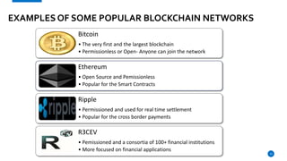 12
EXAMPLES OF SOME POPULAR BLOCKCHAIN NETWORKS
Bitcoin
• The very first and the largest blockchain
• Permissionless or Open- Anyone can join the network
Ethereum
• Open Source and Pemissionless
• Popular for the Smart Contracts
Ripple
• Permissioned and used for real time settlement
• Popular for the cross border payments
R3CEV
• Pemissioned and a consortia of 100+ financial institutions
• More focused on financial applications
 