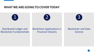 WHAT WE ARE GOINGTO COVERTODAY
5
1 2 3
Distributed Ledger and
Blockchain Fundamentals
Blockchain Applications in
Financial Industry
Blockchain and Data
Science
 