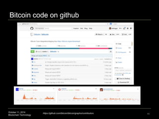 Bitcoin Protocols 1.0 and 2.0 Explained in the Series: Blockchain: The ...