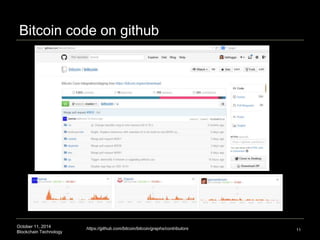 Bitcoin code on github 
October 11, 2014 
Blockchain Technology 
https://github.com/bitcoin/bitcoin/graphs/contributors 11 
 