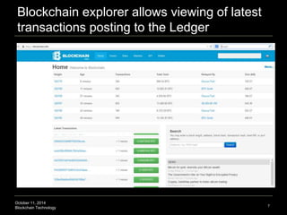 Blockchain explorer allows viewing of latest 
transactions posting to the Ledger 
October 11, 2014 
Blockchain Technology ...