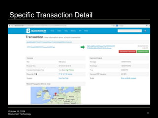 Specific Transaction Detail 
October 11, 2014 
Blockchain Technology 
8 
 