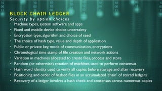 block chain Ledger
Security by option choices
• Machine types, system software and apps
• Fixed and mobile device choice uncertainty
• Encryption type, algorithm and choice of seed
• The choice of hash type, value and depth of application
• Public or private key, mode of communication, encryptions
• Chronological time stamp of ﬁle creation and network actions
• Variation in machines allocated to create ﬁles, process and store
• Random (or otherwise) rotation of machines used to perform consensus
• Hash word identity used to verify all copies before storage and after recovery
• Positioning and order of hashed ﬁles in an accumulated ‘chain’ of stored ledgers
• Recovery of a ledger involves a hash check and consensus across numerous copies
 