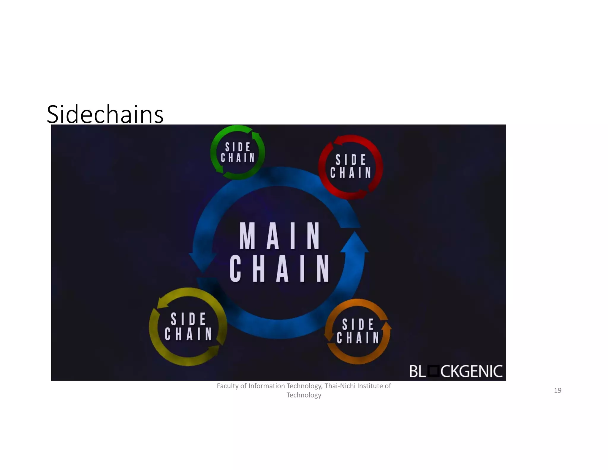 Webinar: Blockchain Beyond Cryptocurrencies | PDF