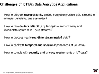 ©2018 Xanadu Big Data, LLC All Rights Reserved
How to provide interoperability among heterogenious IoT data streams in
for...