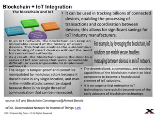 ©2018 Xanadu Big Data, LLC All Rights Reserved
Blockchain + IoT Integration
source: IoT and Blockchain Convergence@Ahmed B...
