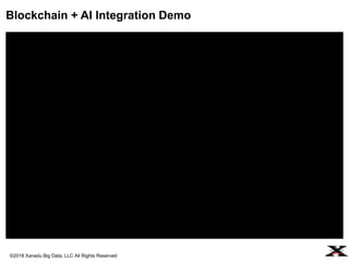©2018 Xanadu Big Data, LLC All Rights Reserved
Blockchain + AI Integration Demo
 