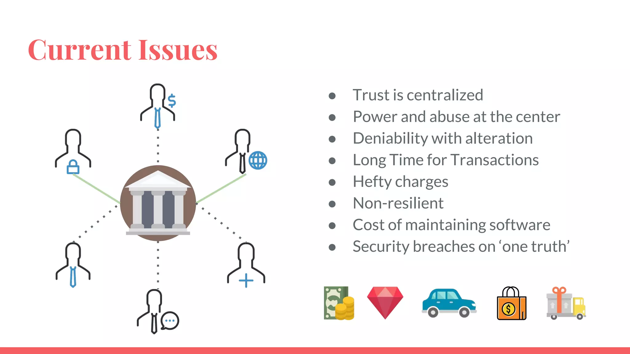 Why Use
Blockchain? What issues does the blockchain
solve?
15
 