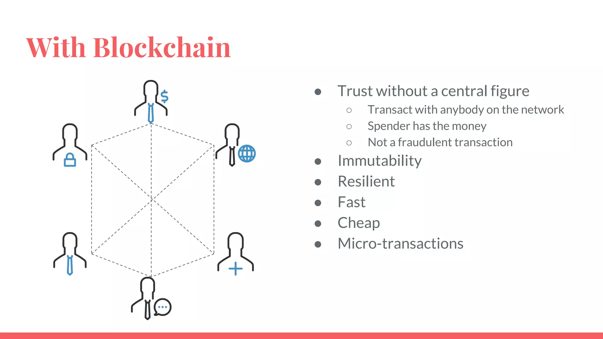 Current Issues
● Trust is centralized
○ Centralized ledger
● Power and abuse at the center
● Deniability with alteration
● Long Time for Transactions
● Hefty charges
● Non-resilient
● Cost of maintaining software
● Security breaches on ‘one truth’
16
 