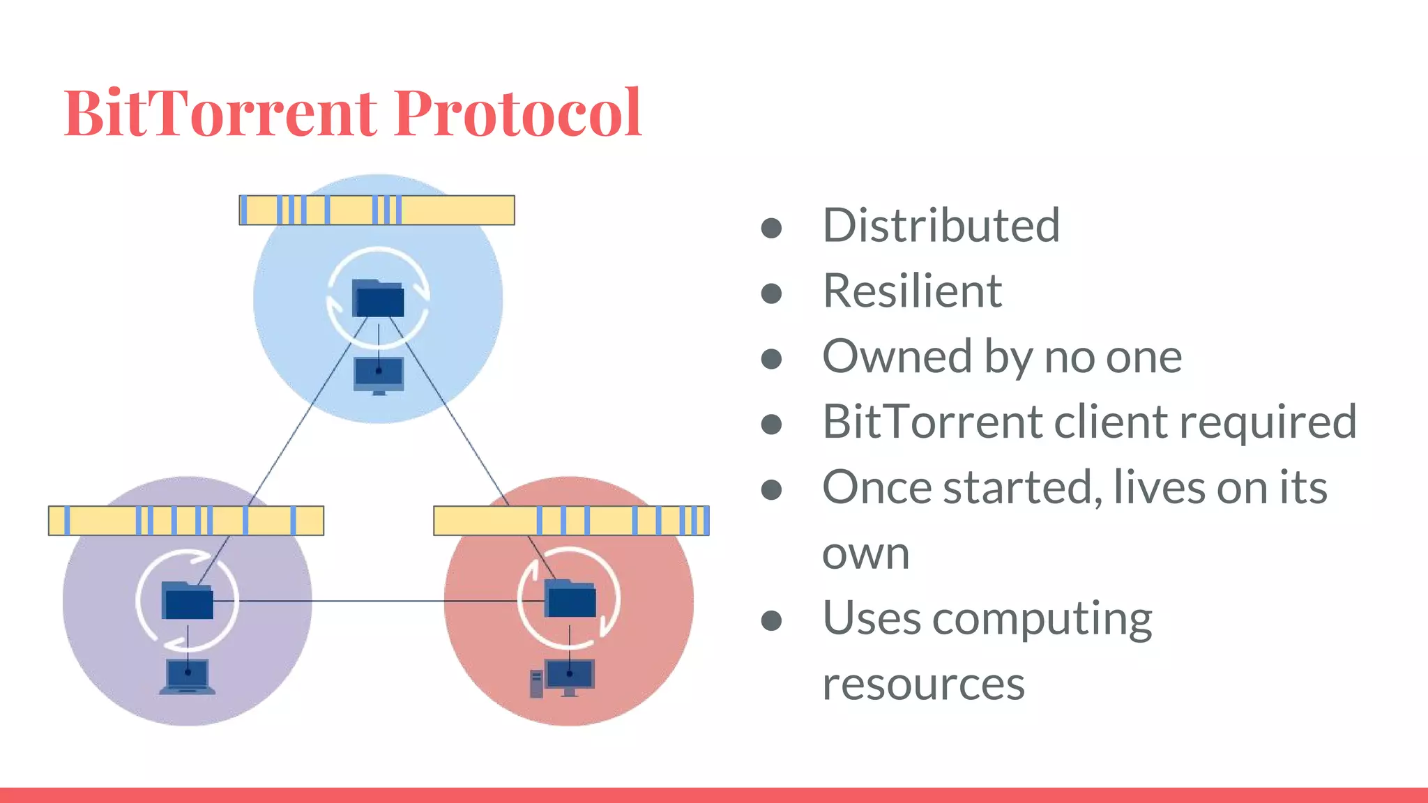 ‘On the Shoulders of Giants’
● Distributed Systems
● Peer-Peer Networks
● Hashing Functions
● Cryptography
The astonishing innovation
was in bringing it all
together in a way that it
works. 19
 