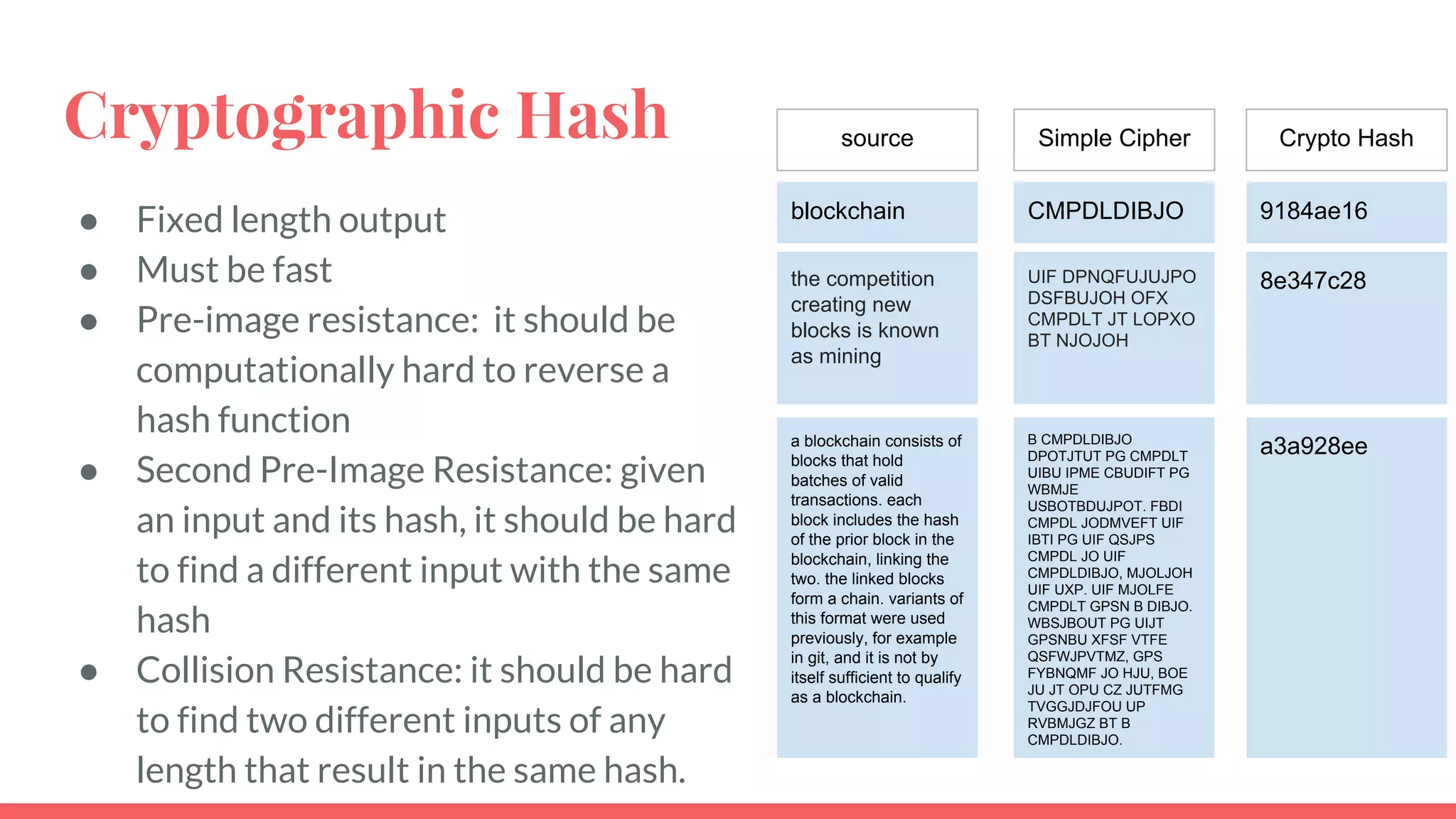 Transactions & Blocks
25
 