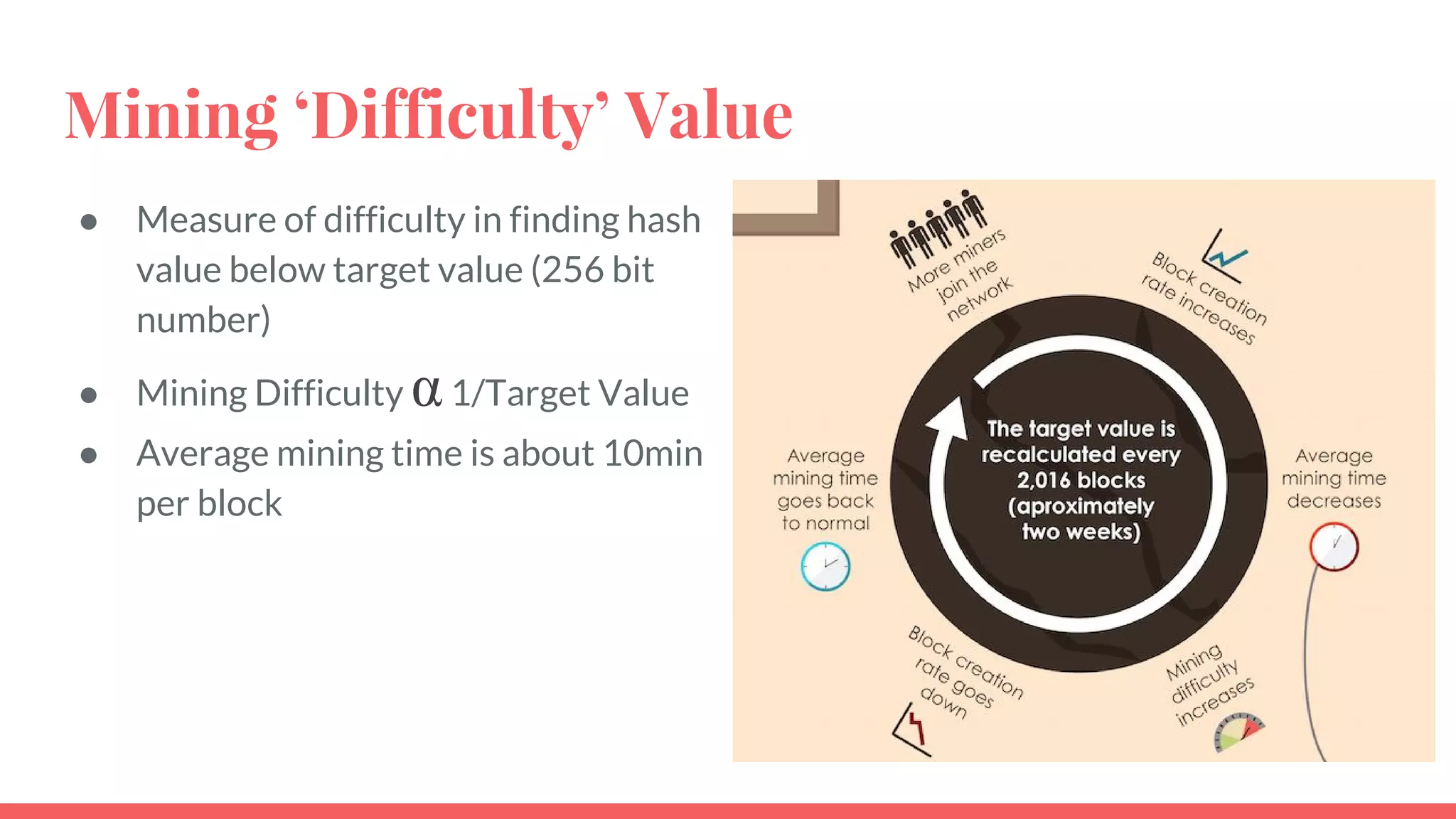 Proof of Stake
● Personal Stake is
Investment
● Parents → Children; Shares
→ CEO
39
 