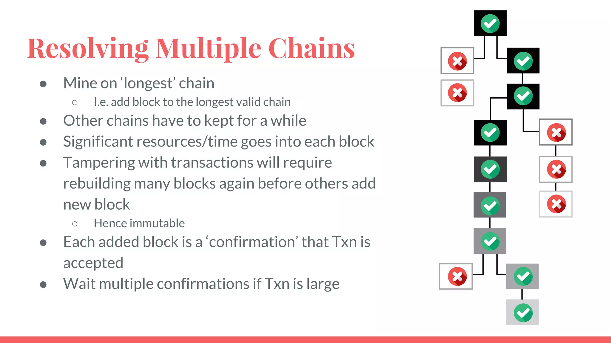 Mining Why do miners do what they do?
40
 