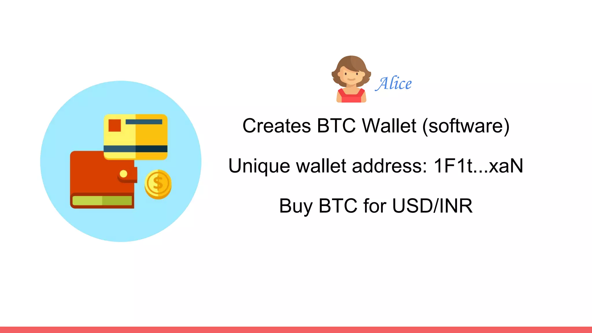 A Bitcoin
Payment What is a typical bitcoin flow?
8
 