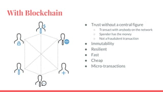 Current Issues
● Trust is centralized
○ Centralized ledger
● Power and abuse at the center
● Deniability with alteration
● Long Time for Transactions
● Hefty charges
● Non-resilient
● Cost of maintaining software
● Security breaches on ‘one truth’
16
 