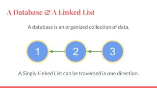Networks &
Data Decentralized networks and storage.
20
 