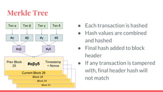 Cryptographic
Hashes A hash as a unique identifier.
26
 