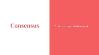 Private Key → Public Key → Wallet Address
32
 