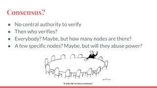 Asymmetric Key Cryptography
33
 