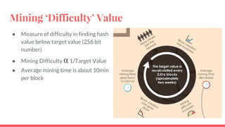 Proof of Stake
● Personal Stake is
Investment
● Parents → Children; Shares
→ CEO
39
 