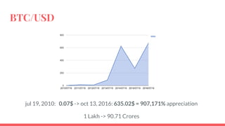Mining Payout
● Every 210k blocks BTC
reward halves
● Started with 50 BTC/block
● Today: 12.5 BTC/block
● Fees for txns adds up with
more txns
fees
btc reward
45
 