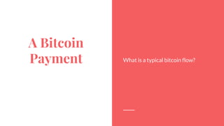 Blockchain : Bitcoin : Ethereum
Core
Tech
Gen 1: Special
Purpose Apps
Next Gen:
Platform for Apps
7
 