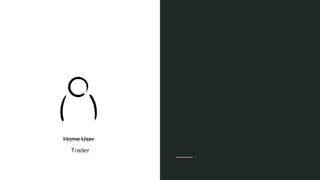 Home User
How to Invest in
an ICO
Trader
 