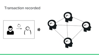 Transaction recorded
 