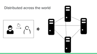Distributed across the world
 