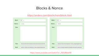Blocks & Nonce
https://anders.com/blockchain/block.html
https://www.youtube.com/watch?v=_160oMzblY8
 