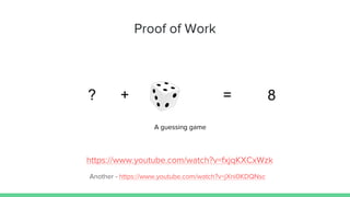 Proof of Work
Another - https://www.youtube.com/watch?v=jXni0KDQNsc
https://www.youtube.com/watch?v=fxjqKXCxWzk
+? = 8
A guessing game
 