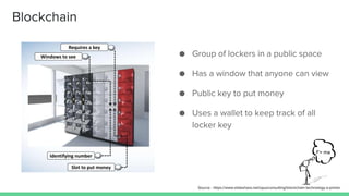Blockchain
● Group of lockers in a public space
● Has a window that anyone can view
● Public key to put money
● Uses a wallet to keep track of all
locker key
Source - https://www.slideshare.net/opusconsulting/blockchain-technology-a-primer
F= ma
 