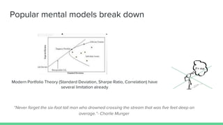 Popular mental models break down
F= ma
“Never forget the six-foot tall man who drowned crossing the stream that was five feet deep on
average.”- Charlie Munger
Modern Portfolio Theory (Standard Deviation, Sharpe Ratio, Correlation) have
several limitation already
 