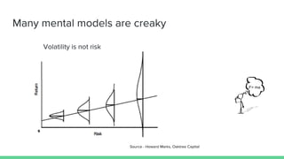 Many mental models are creaky
F= ma
Source - Howard Marks, Oaktree Capital
Volatility is not risk
 