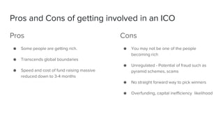 Pros and Cons of getting involved in an ICO
Pros
● Some people are getting rich.
● Transcends global boundaries
● Speed and cost of fund raising massive
reduced down to 3-4 months
Cons
● You may not be one of the people
becoming rich
● Unregulated - Potential of fraud such as
pyramid schemes, scams
● No straight forward way to pick winners
● Overfunding, capital inefficiency likelihood
 