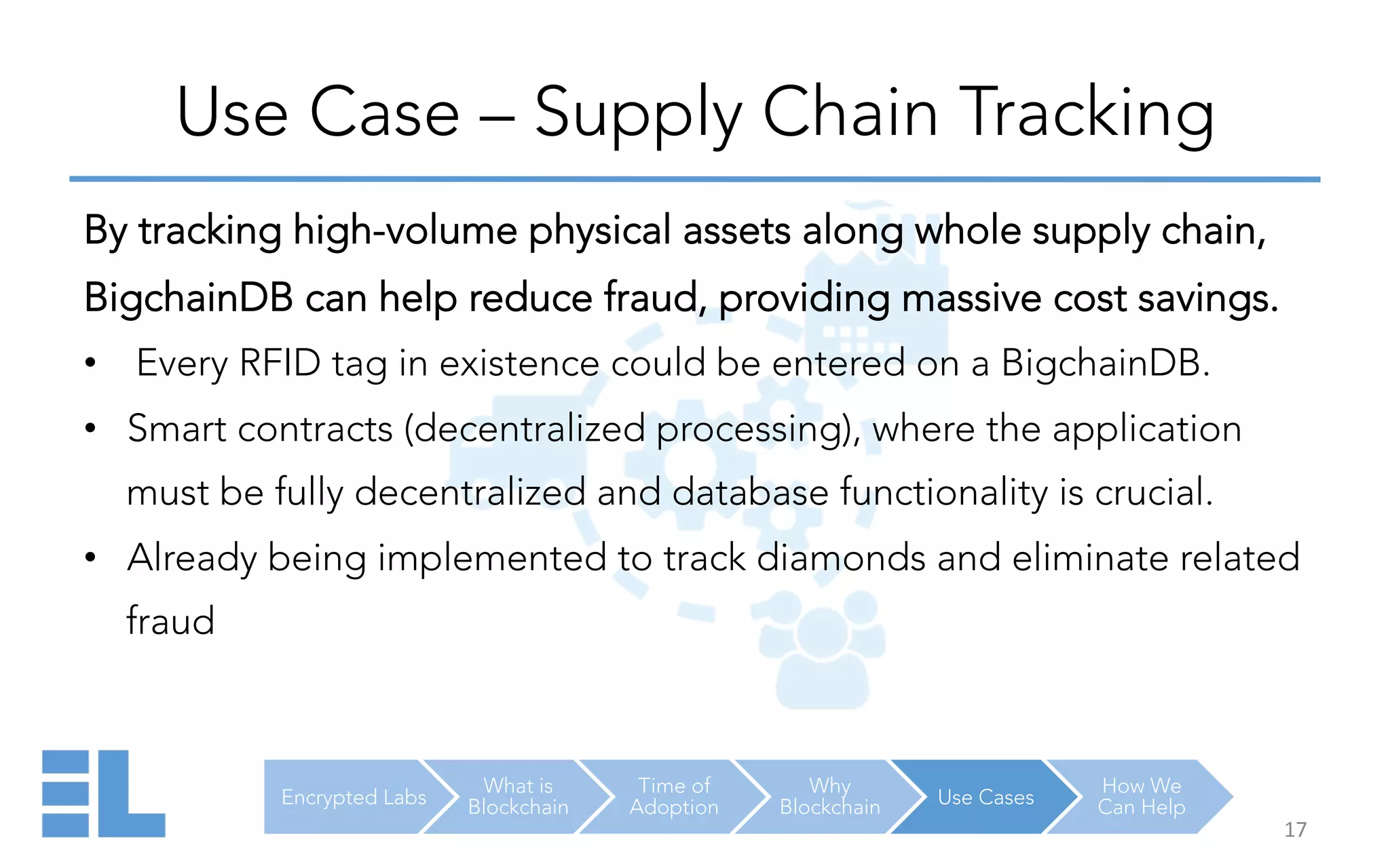 Encrypted Labs
What is
Blockchain
Time of
Adoption
Why
Blockchain Use Cases
How We
Can Help
Use Case – Supply Chain Tracking
17	
  
By tracking high-volume physical assets along whole supply chain,
BigchainDB can help reduce fraud, providing massive cost savings.
•  Every RFID tag in existence could be entered on a BigchainDB.
•  Smart contracts (decentralized processing), where the application
must be fully decentralized and database functionality is crucial.
•  Already being implemented to track diamonds and eliminate related
fraud
 