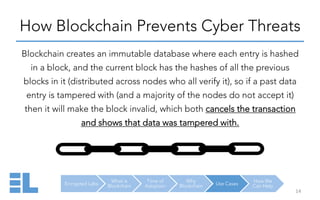 Encrypted Labs
What is
Blockchain
Time of
Adoption
Why
Blockchain Use Cases
How We
Can Help
How Blockchain Prevents Cyber Threats
14	
  
Blockchain creates an immutable database where each entry is hashed
in a block, and the current block has the hashes of all the previous
blocks in it (distributed across nodes who all verify it), so if a past data
entry is tampered with (and a majority of the nodes do not accept it)
then it will make the block invalid, which both cancels the transaction
and shows that data was tampered with.
 