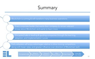 Encrypted Labs
What is
Blockchain
Time of
Adoption
Why
Blockchain Use Cases
How We
Can Help
Summary
19	
  
Blockchain is coming & will transform many business operations
Every corporate leader that wants their company to remain relevant
knows about Blockchain and wants to learn more
Encrypted Labs is leading & guiding companies through the learning,
adoption, and implementation curves
Early adopters will enjoy advantages relative to slow moving competitors,
along with lower rates, and greater influence over direction of Blockchain tech
 
